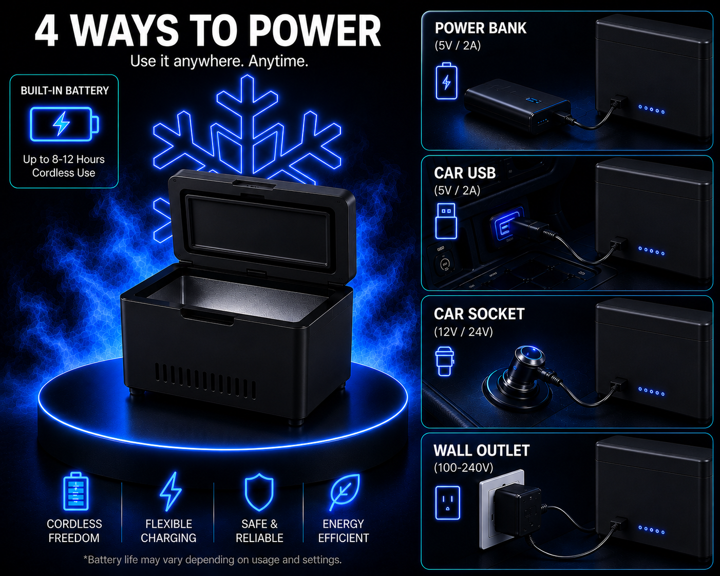 Portable mini fridge 2–8°C with battery – black, close-up