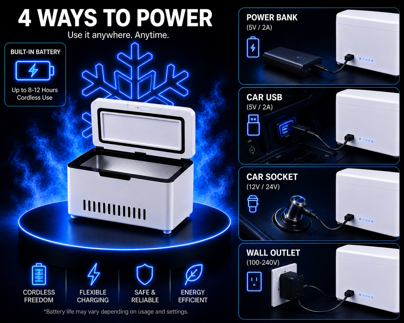 Portable mini fridge 2–8°C with battery – white, close-up